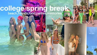 spring break college edition 2022