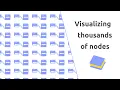 Visualizing thousands of nodes in node editor powered by Rete js