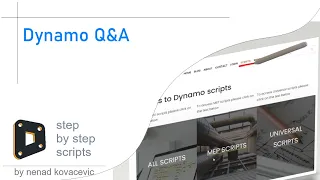 Dynamo Q A