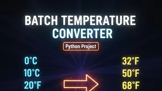 Python temperature converter python project for beginners