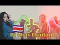 Dj thailand di jamin goyang ft jakarta elektronik(69project)