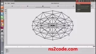 Neural Networks using NS2 Simulator NS2 Projects with Source Code