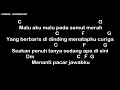 Download Lagu Chord gitar kisah kasih di sekolah