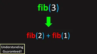 Can You Find the Fibonacci Number LeetCode 509 Fibonacci Number