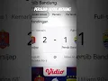 Download Lagu persib kalah dari persijap 2-1 di kandang persijap gelora bumi kartini