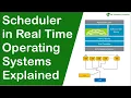 Scheduler in RTOS explained