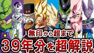 秘話が満載 ドラゴンボールの39年間分のストーリーを45分で完全解説 ゆっくり解説 