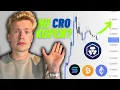 Download Lagu Zijn Solana En Cronos Nog Interessant? BTC \u0026 ETH Update