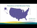 Self-Direction - An introduction to self-direction in Nebraska