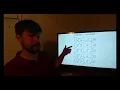 Team 5 CORDIC Algorithm Applications Demo