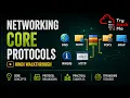TryHackMe Networking Core Protocols Hindi Walkthrough Complete Guide