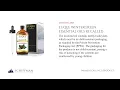 Euqee Wintergreen Essential Oils Recalled