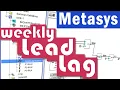 Metasys Weekly Lead Lag for 3 Pumps FULL Version - LCT Programming in Johnson Controls