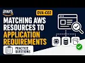 AWS Developer Associate Matching AWS Resources to Application Requirements DVA-C02