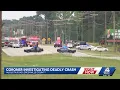 Coroner responds to crash in Greenville County