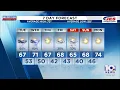 Southwest Central Virginia Weather 11 p m - April 27 2026