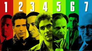 7 Levels of Mafia in The Sopranos