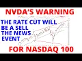 Download Lagu NASDAQ 100 Forming a Double Top Like Bitcoin \u0026 NVDA - Sept Rate Cut Will Be a Sell the News Event