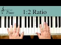 Every Praise  -Hezekiah Walker | John David Bratton (Key of D)//EASY Piano Tutorial