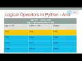 29 And Logical Operator In Python