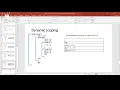 Dynamic scoping vs Static scoping in Arabic