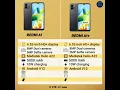 Download Lagu Redmi A1 vs Redmi A1 plus comparison | #shorts