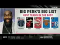NBA TODAY Big Perk s Big List Best Teams in the East 1 76ers 2 Knicks 3 Hawks 4 Heat