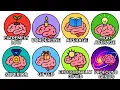 Every Level of Intelligence Explained In Detail