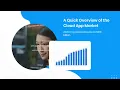 Cloud Application Development An In-depth Guide