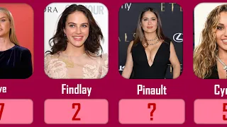 Top 10 Black Mirror Actresses Net Worth Age Where They Are Now