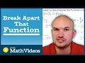 Decomposition of Functions