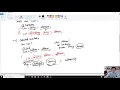 39 Validation In Spring - Intro