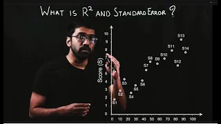R Squared and Standard Error Python Code