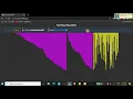 Visualizing Sorting Algorithms