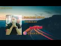 Download Lagu Lirik lagu acha septriasa tentang kita