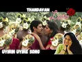 Download Lagu UYIRIN UYIRE SONG REACTION | THANDAVAM | VIKRAM | ANUSHKA SHETTY | AL VIJAY | GV PRAKASH KUMAR