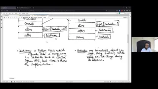 Python Tutorial Seminar Series - Xarray P1