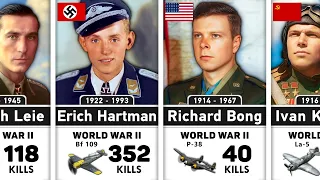 100 deadliest fighter aces in history ranked some of them you wont believe are real
