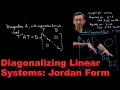Systems of Differential Equations Diagonalization and Jordan Canonical Form