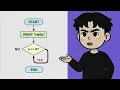 Recursion Finally Explained 99 Students Get It Wrong EASIEST Explanation Ever