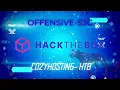 Offensive-S3c CozyHosting - HTB