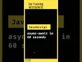 JavaScript Tutorial In Telugu Async-Await Explained ReactJS Tutorial For Beginners
