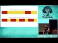 Ruby On Ales 2015 - Humane Development