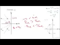 Feedback Systems - Transient Performance Lecture 8