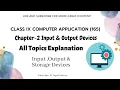 Input Output Devices Class IX Computer Application 165 Chapter - 2