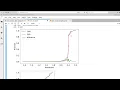 Example Support Vector Machines for Classification