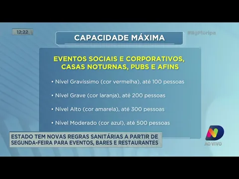 SC tem novas regras sanitárias a partir de segunda-feira para eventos, bares e restaurantes