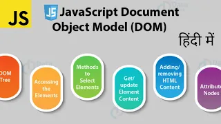 DOM Document Object Model in javascript in hindi Javascript tutorial for beginners - 24