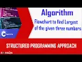 Module1 - Algorithms