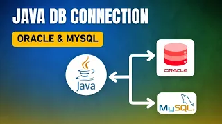 Java Database Connectivity JDBC Tutorial MySQL Oracle Step-by-Step